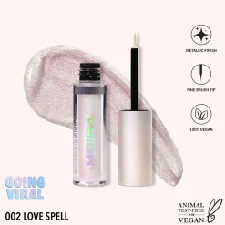 Delineadores | Delineadores*Moira Chromatic Show Liner Lead 002 Love Spell