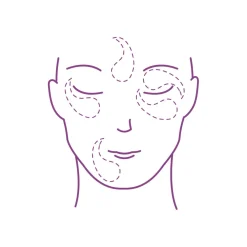 Contorno De Ojos | Contornos*Good Molecules Hydrogel Eye Patches