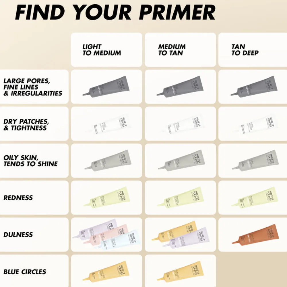 Primer*Make Up For Ever Step 1 Primer Yellowness Neutralizer 30ml