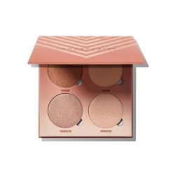 Iluminadores*Anastasia Beverly Hills Sun Dipped Glow Kit