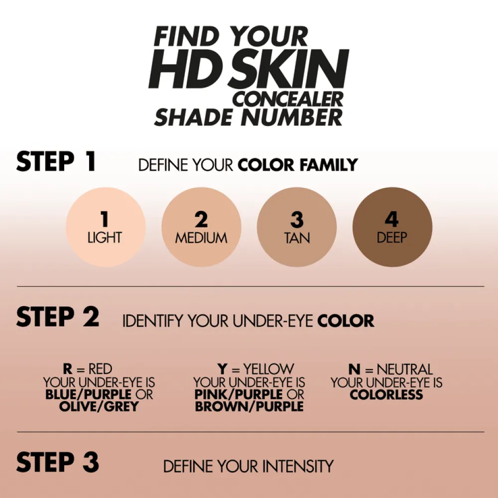 Correctores*Make Up For Ever 1.0(Y) HD Skin Concealer